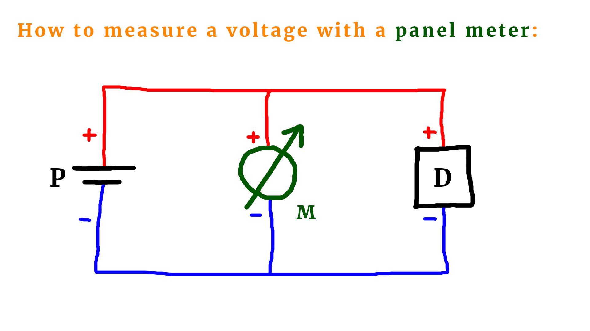 FriendlyWire - Discover the joy of understanding electronics